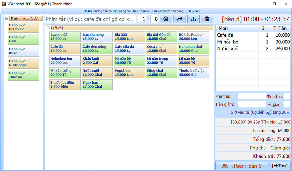 Responsive